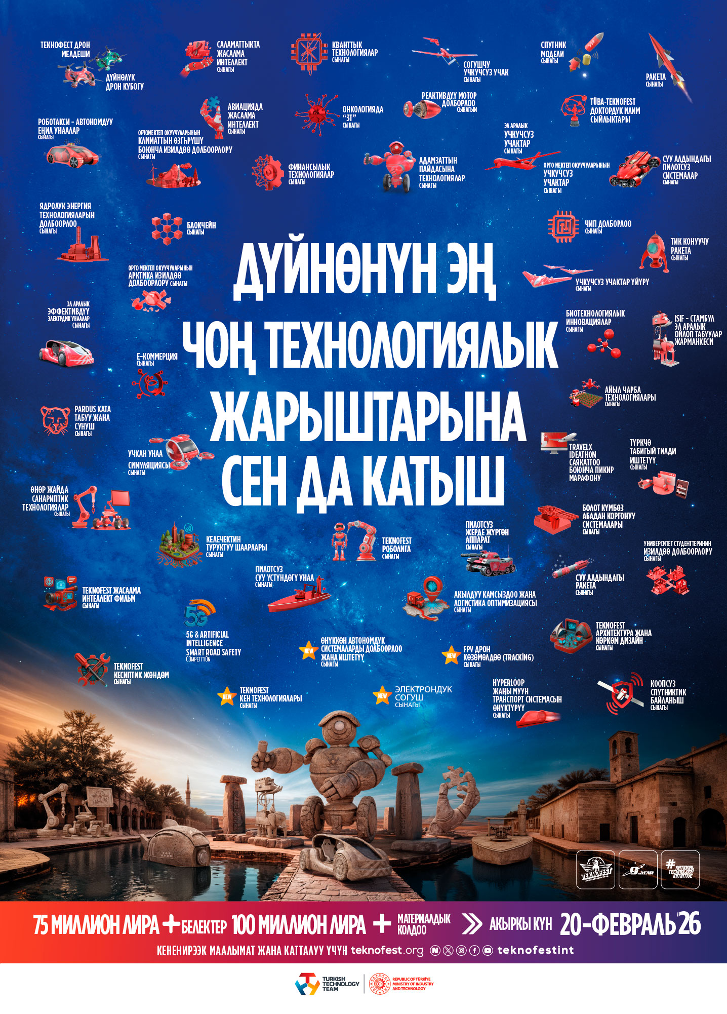 КЕЛЕЧЕКТИ ТҮПТӨГӨН ЖАШТАР TEKNOFEST’ТЕ ЖОЛУГАТ: ТЕХНОЛОГИЯЛЫК ЖАРЫШТАРГА КАТТОО БАШТАЛДЫ!